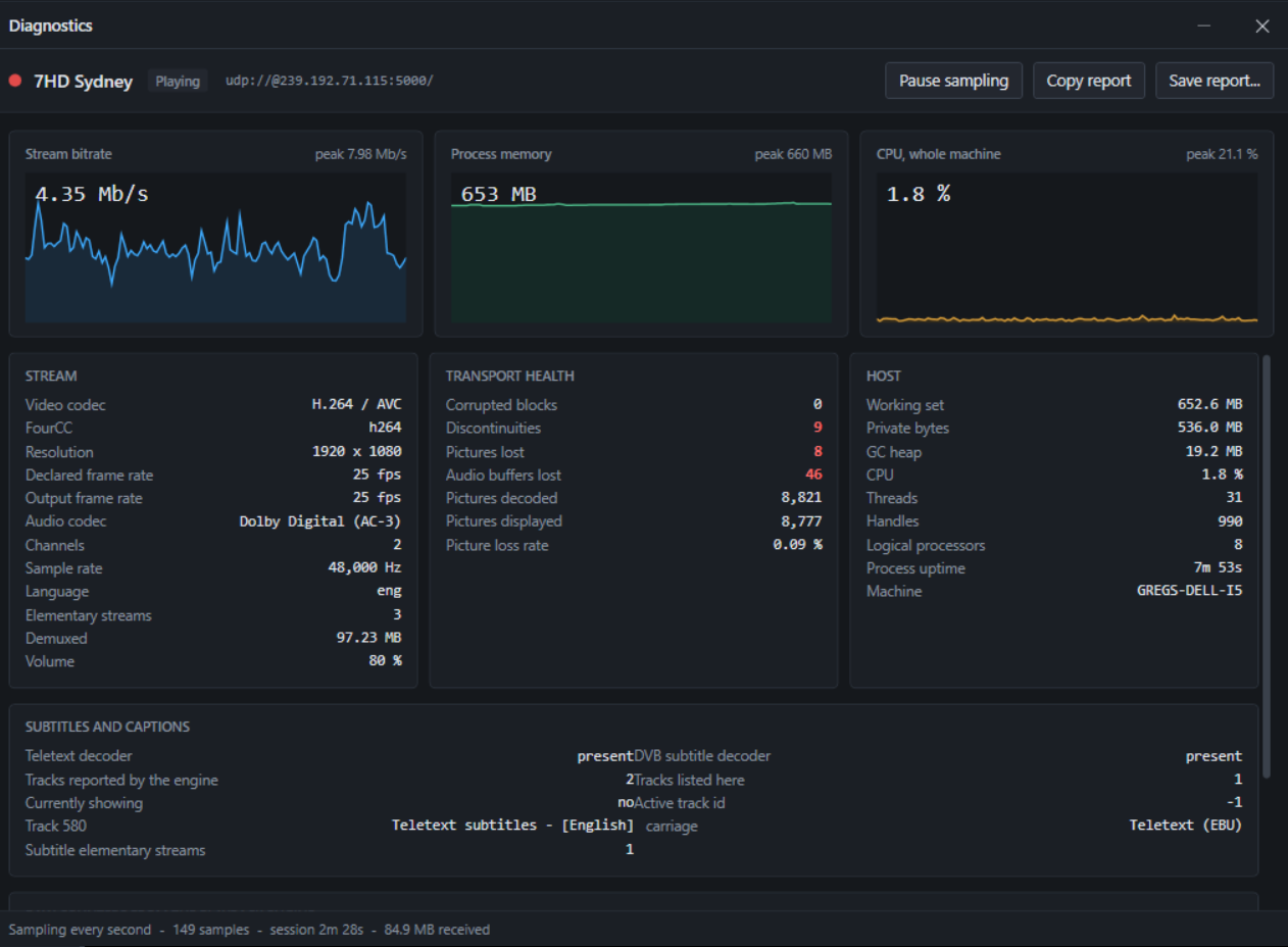 Relay Player diagnostics window, live bitrate and CPU graphs, transport health counters showing some discontinuities and lost pictures